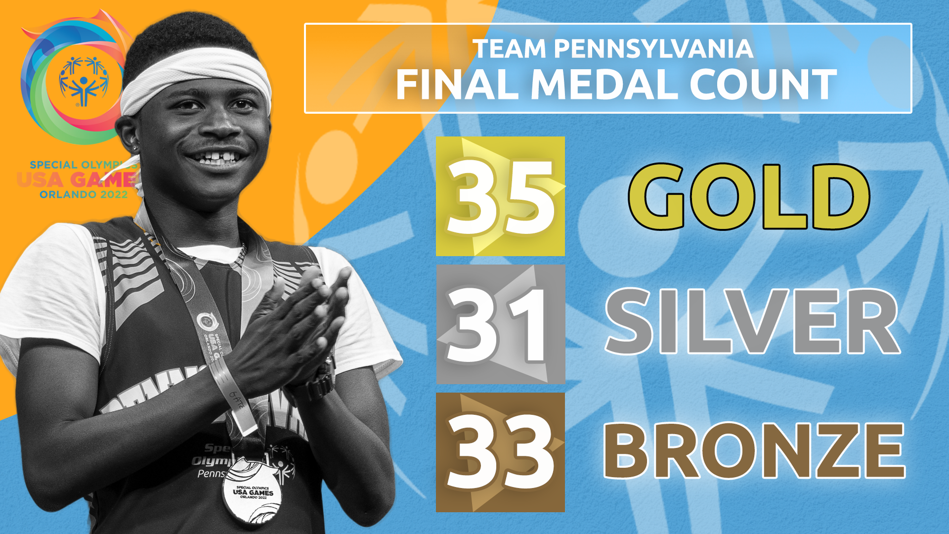 FINAL MEDAL COUNT